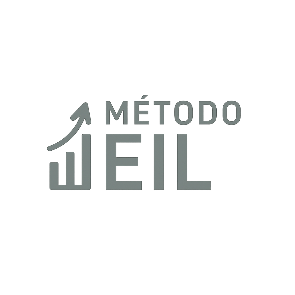 Método EIL